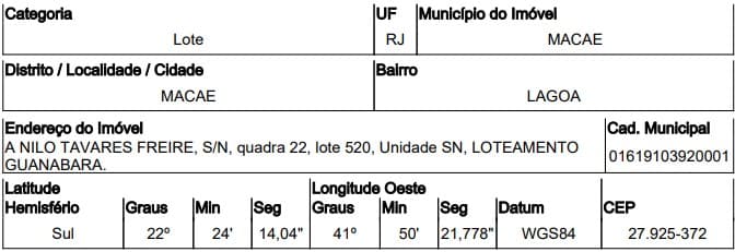 LOTEAMENTO JARDIM GUANABARA
