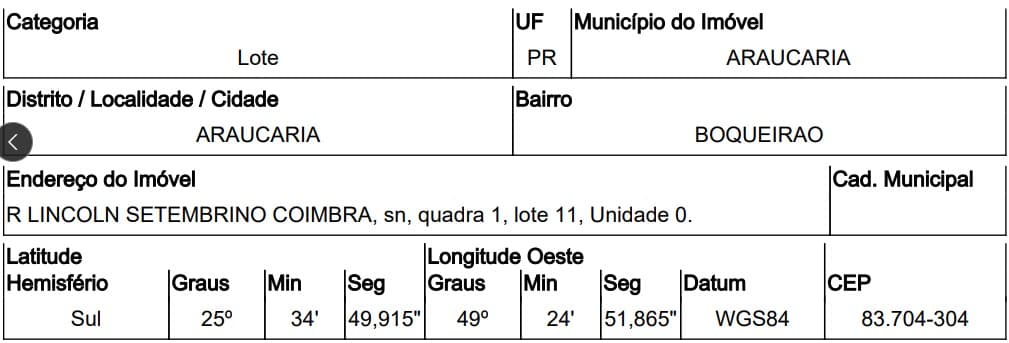 LOTEAMENTO JARDIM DAS CASTANHEIRAS