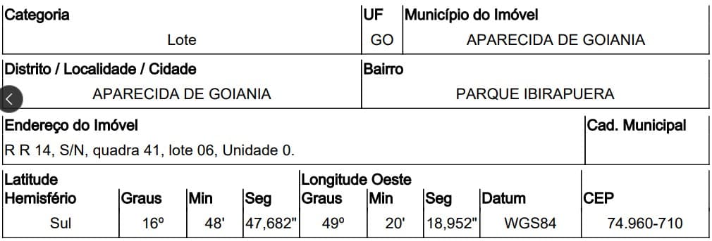 LOTEAMENTO PARQUE IBIRAPUERA